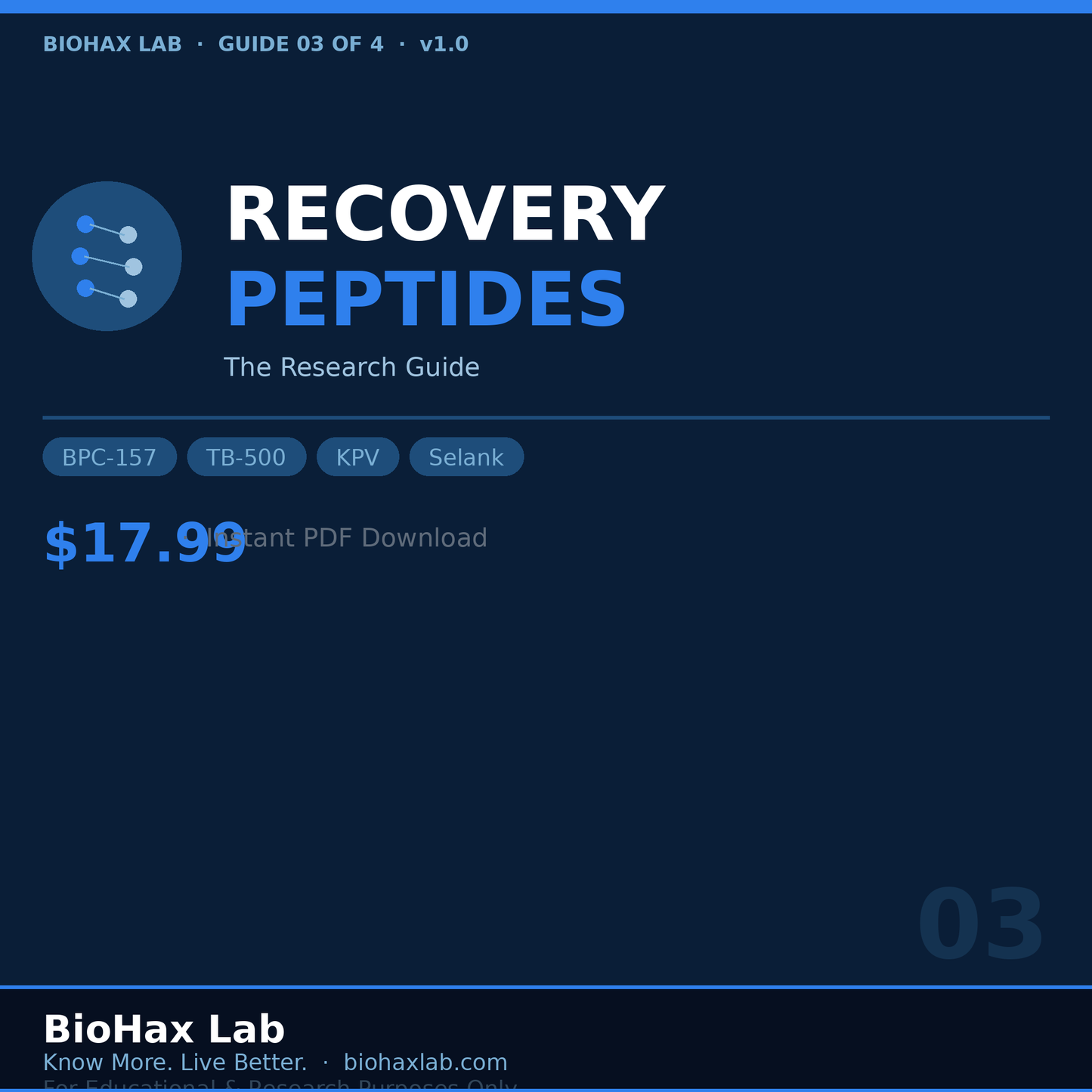 Recovery Peptides: The Research Guide