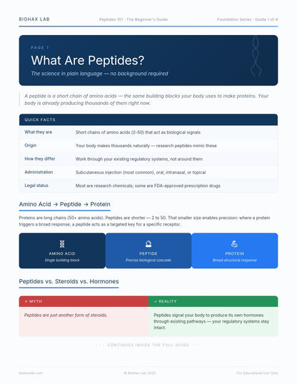 Peptide 101: The Beginner's Complete Guide