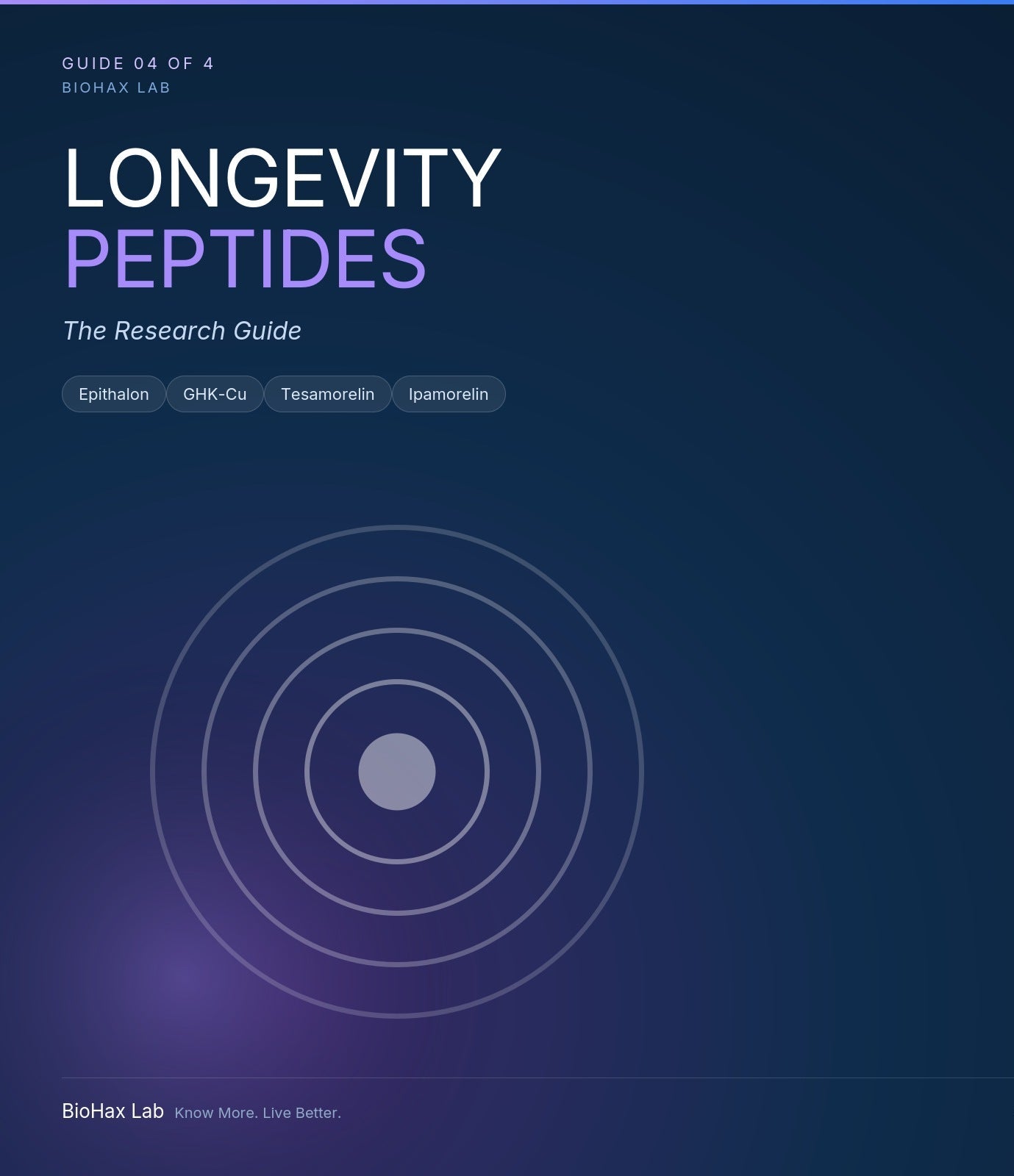 Longevity Peptides: The Research Guide